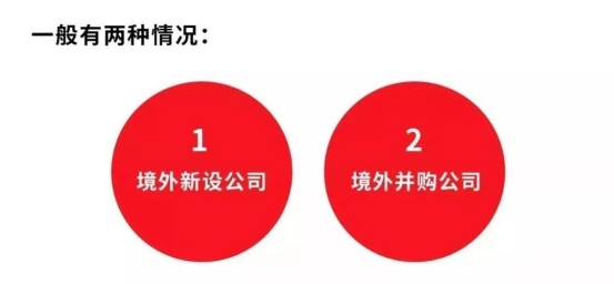 境外投资备案