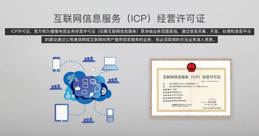 外资企业申请ICP许可证